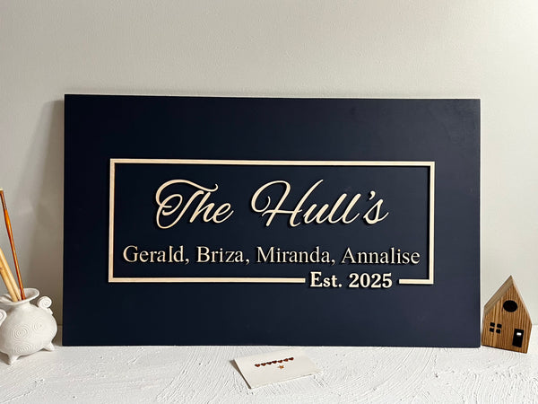 Personalized family name plaque made with last name, first names for family members and n established date