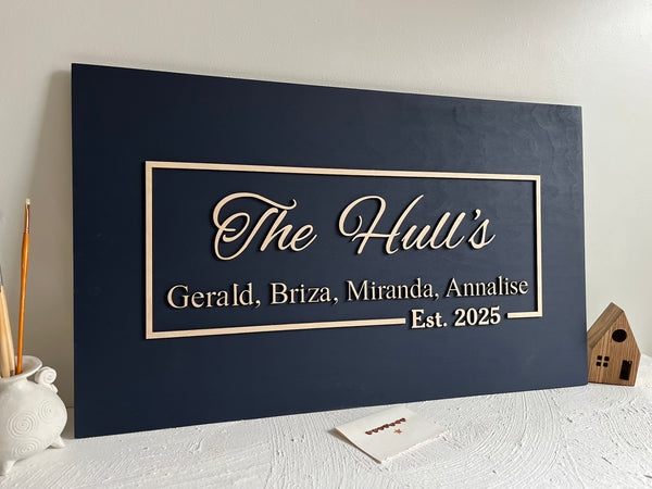 Personalized family name plaque made with last name, first names for family members and n established date