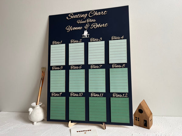 Seating chart for a wedding with tables and names on a stand against a white background