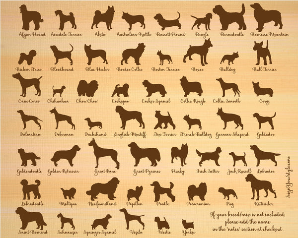 use this chart to select your dog silhouette for the ornament