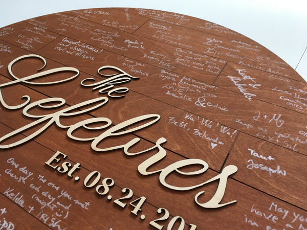 wedding anniversary sign with personalized family name