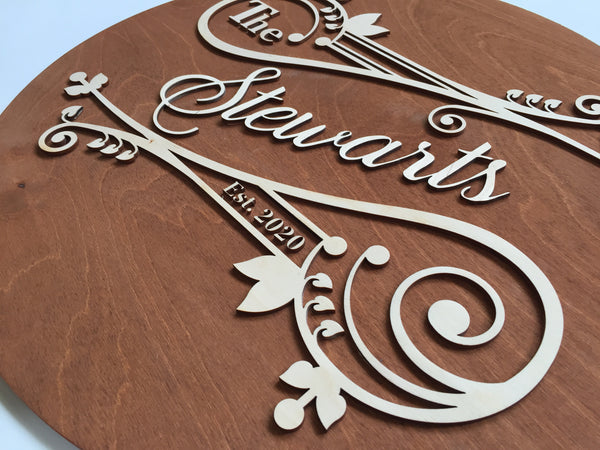 detail to show vintage style lettering of your last name sign made in 3D